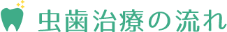 虫歯治療の流れ